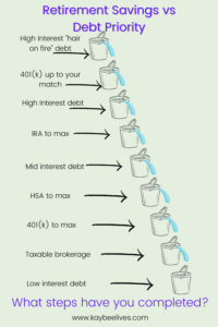 Graphic showing heirarchy of pay off debt or save for retirement